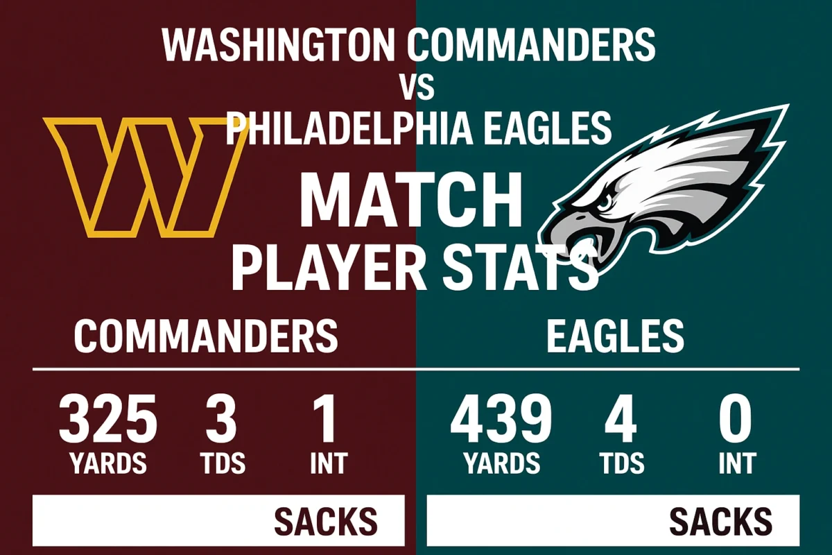 Washington Commanders vs Philadelphia Eagles Match Player Stats