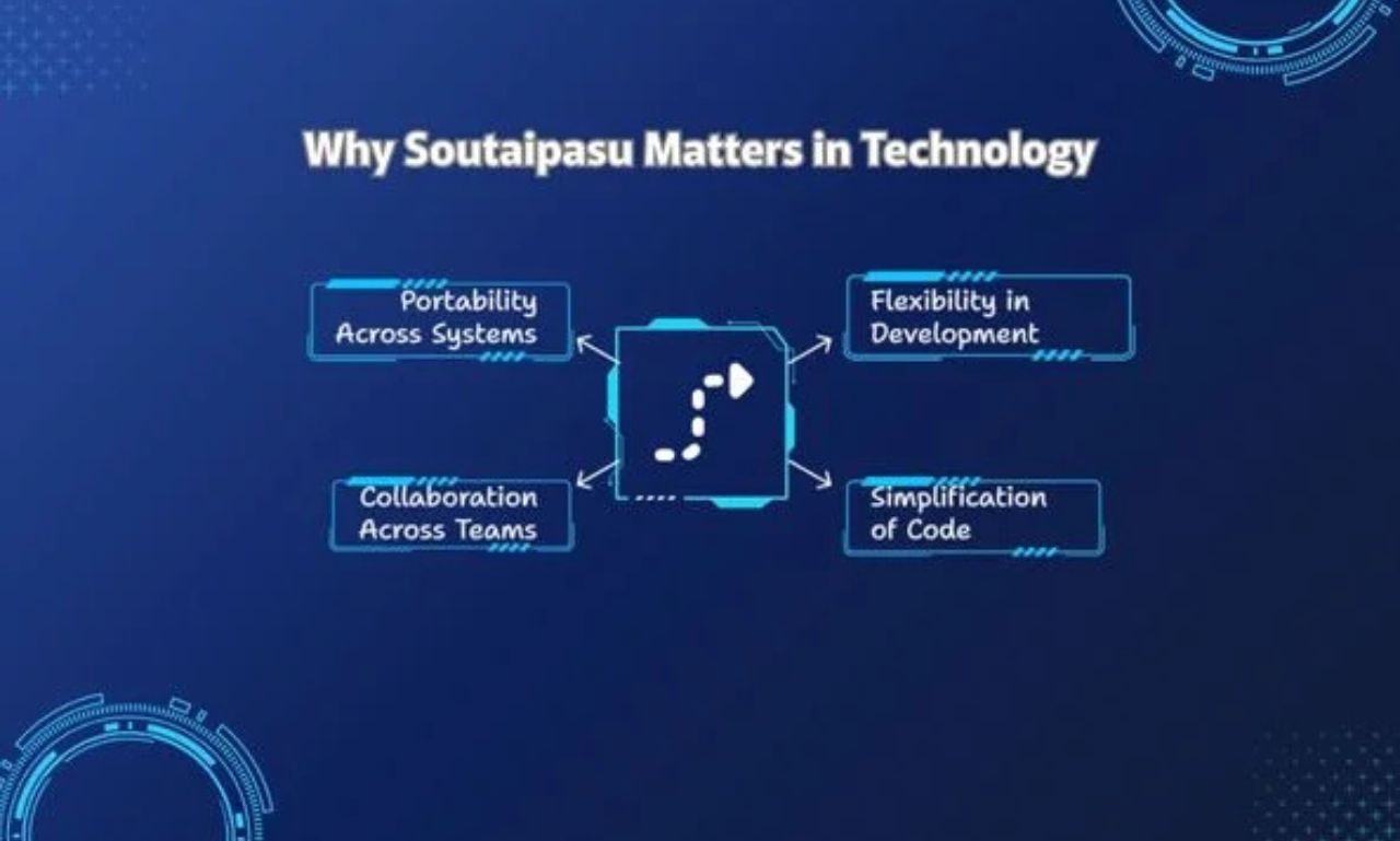 Soutaipasu